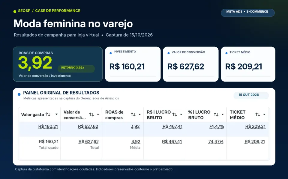 Espaço reservado para print real — não representa dados de campanha