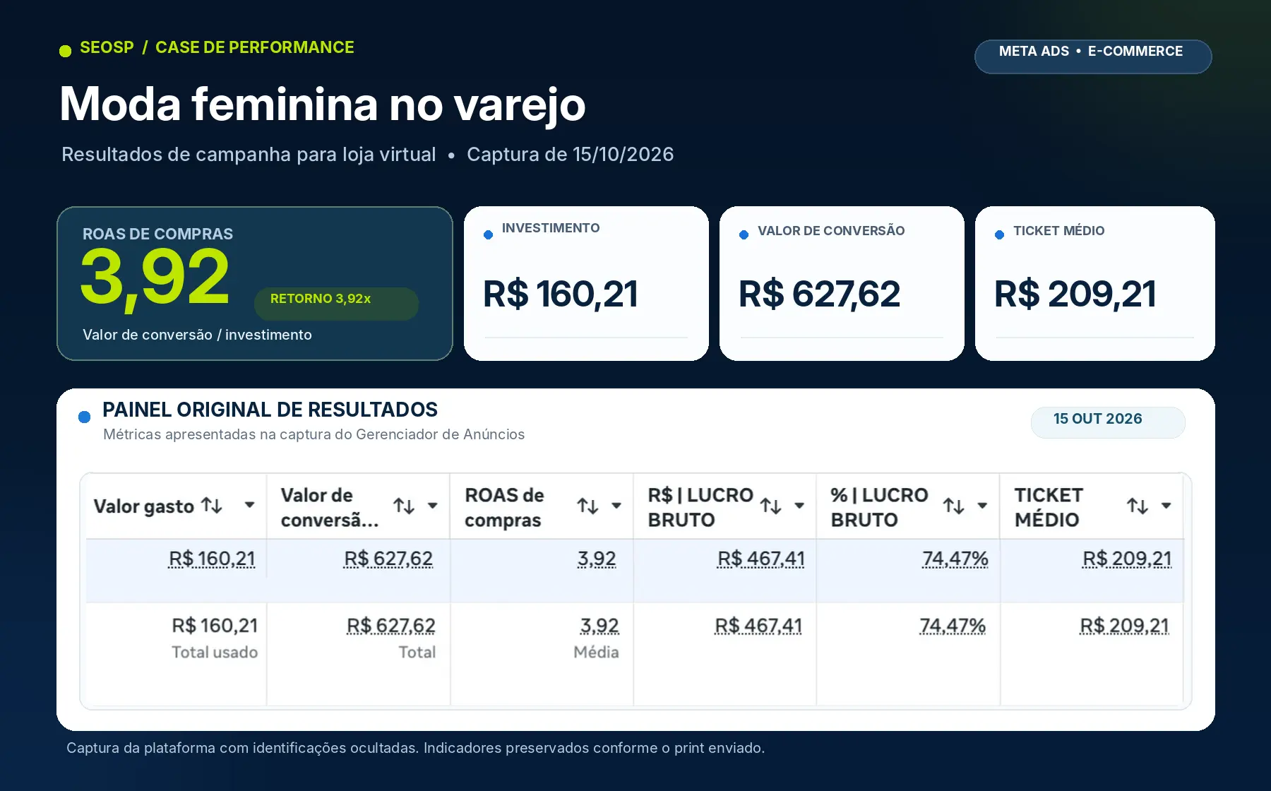 Espaço reservado para print real — não representa dados de campanha