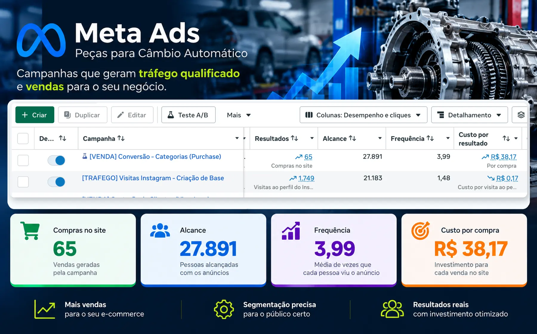 Espaço reservado para print real — não representa dados de campanha